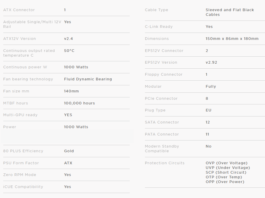corsair rmi 1000 80 plus gold Rmi1000spec