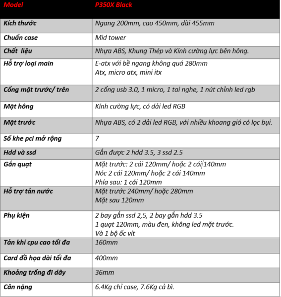 Thông Số P350x Black Rgb