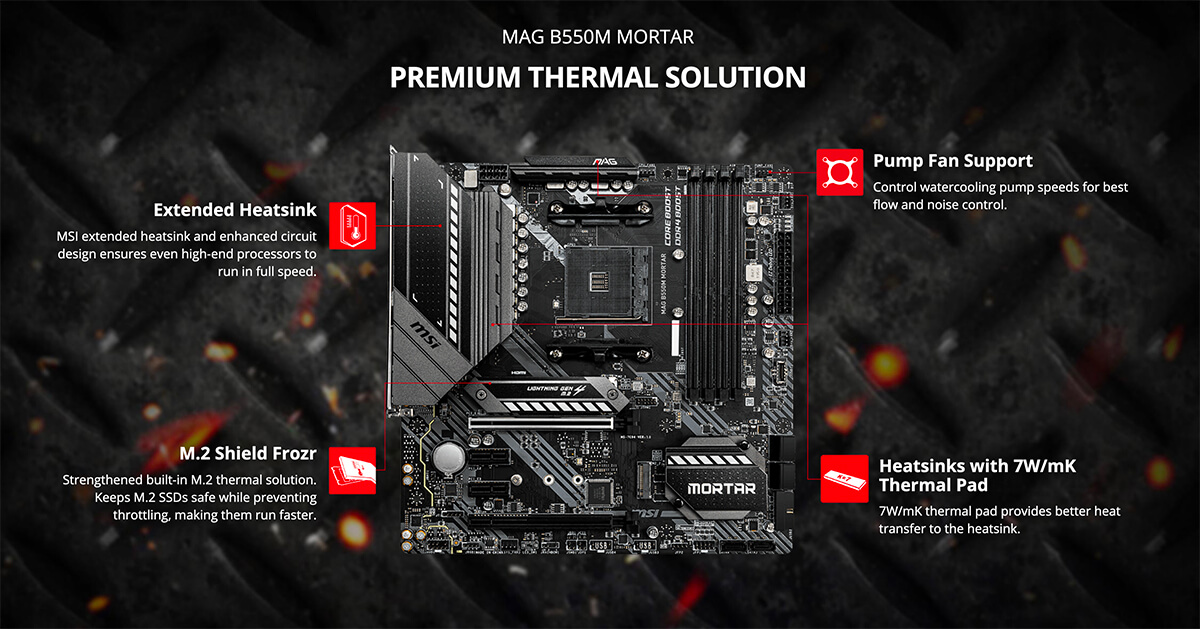 MSI B550M MORTAR Post 02 Msi B550m Mortar Post 02