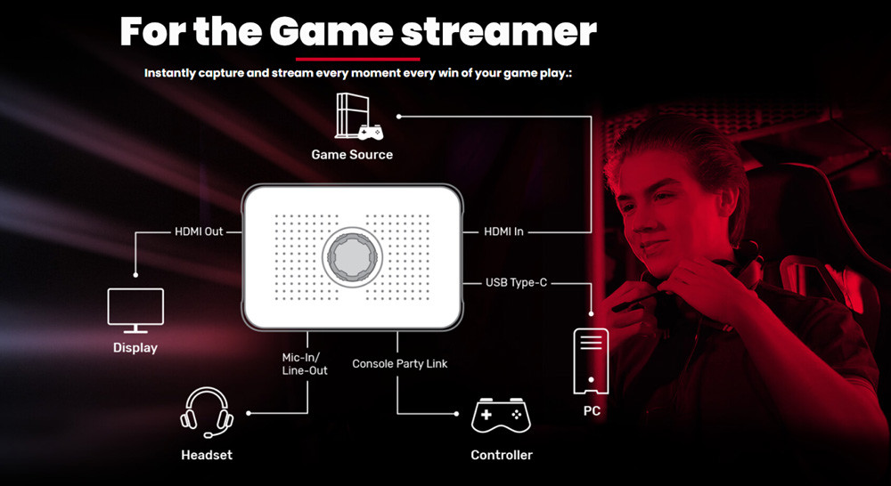 EVGA XR1 Capture Device - Certified for OBS - USB 3.0 - 4K Pass Through - ARGB - Audio Mixer