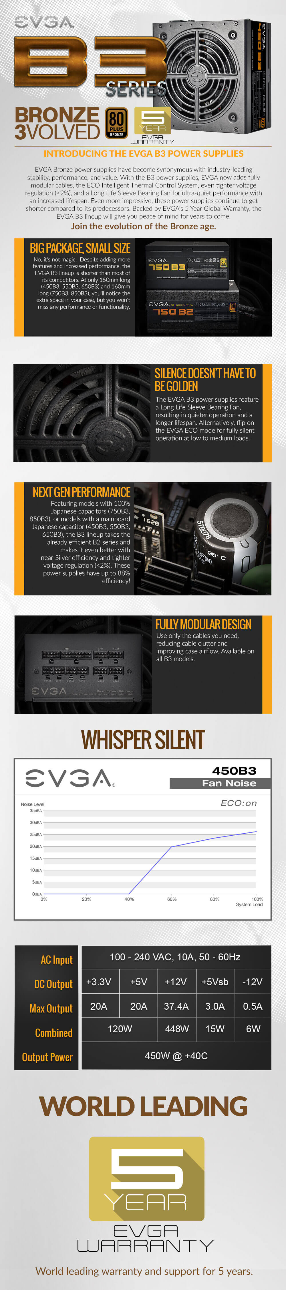 EVGA 450 B3 - 80+ BRONZE 450W - Fully Modular (TRAY)