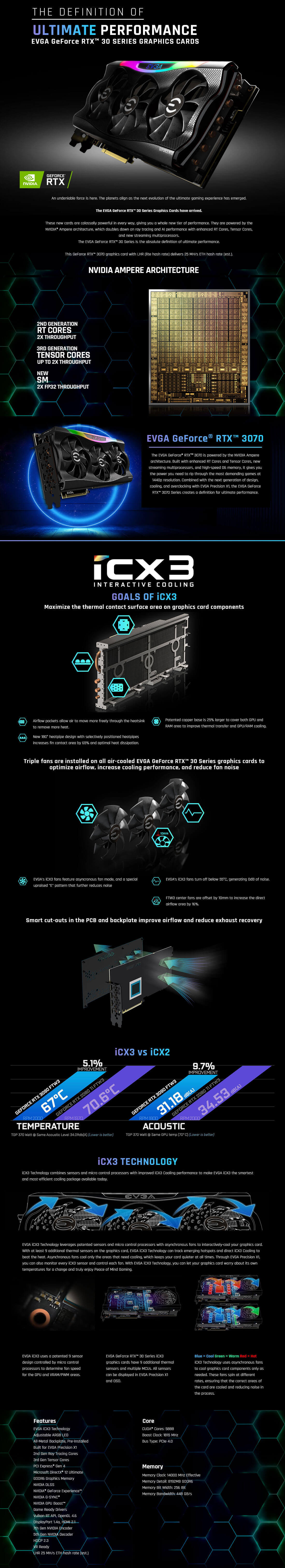 EVGA GeForce RTX™ 3070 FTW3 ULTRA GAMING 8GB GDDR6 V2