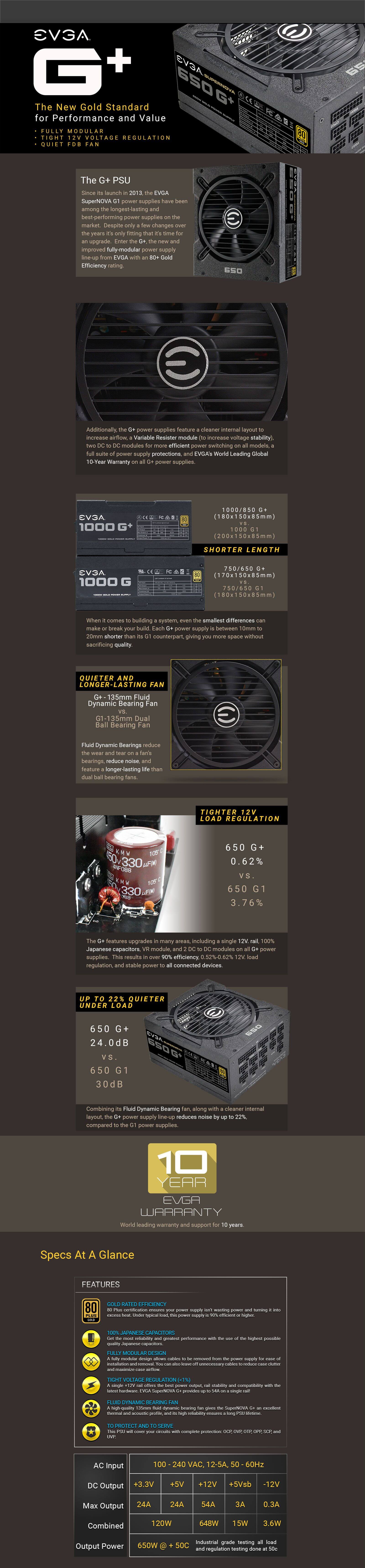 EVGA SuperNOVA 650 G+ - 80+ GOLD 650W - Fully Modular (TRAY)