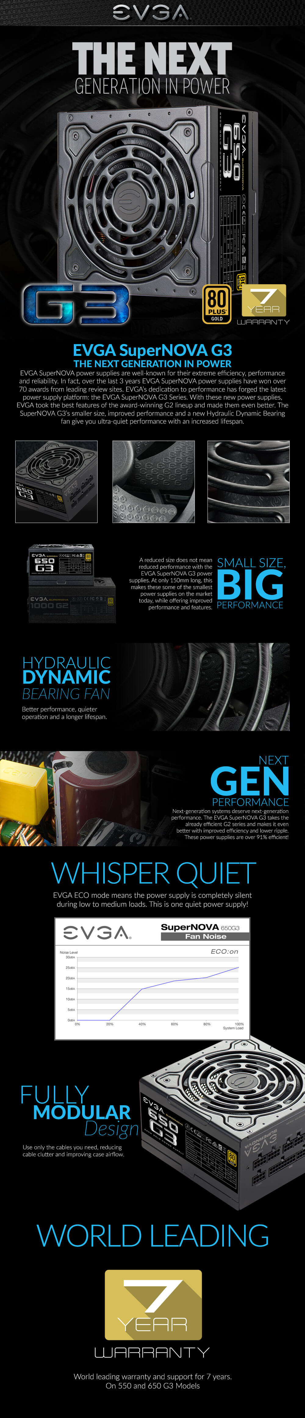 EVGA SuperNOVA 650 G3 80 GOLD 650W Fully Modular Features EVGA SuperNOVA 650 G3 - 80+ GOLD 650W - Fully Modular (TRAY)