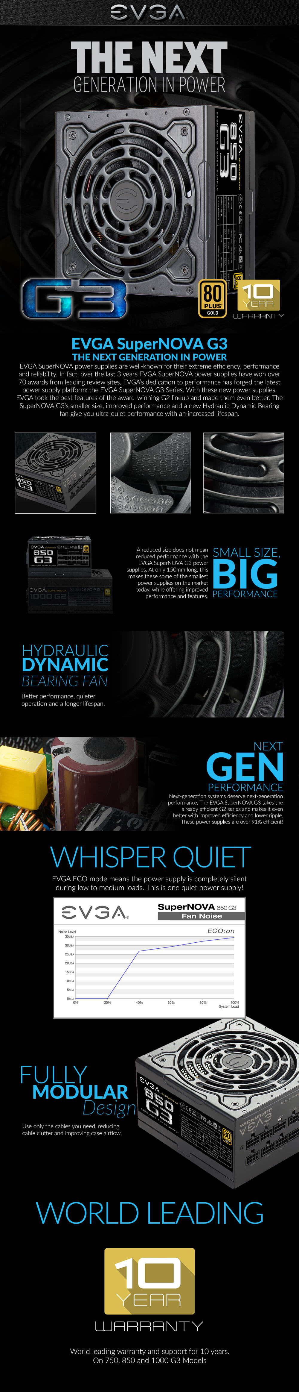 EVGA SuperNOVA 850 G3 - 80+ GOLD 850W - Fully Modular (TRAY)