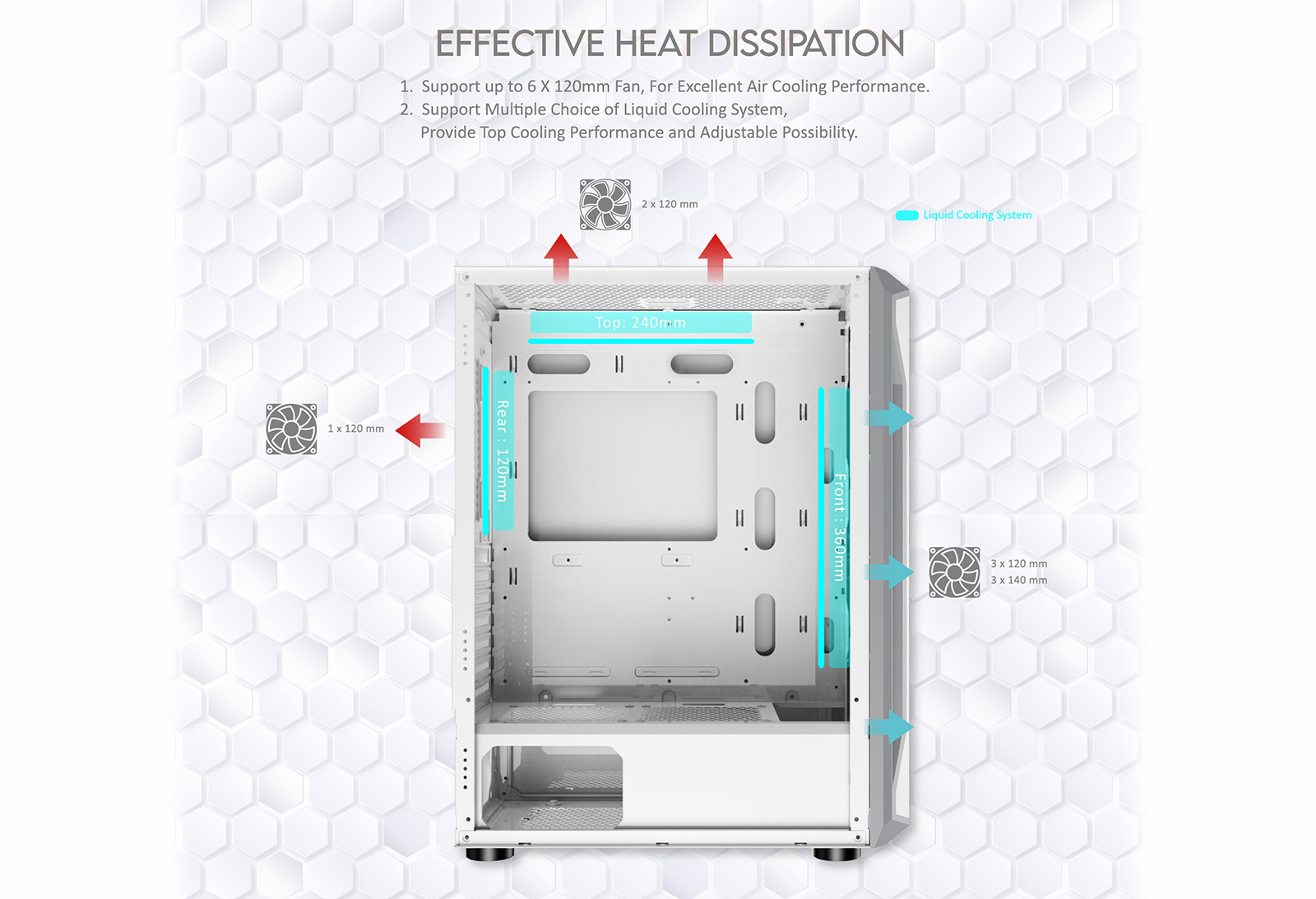 XIGMATEK Gaming X Arctic 3FX - ATX - Mid Tower (3x Fan)