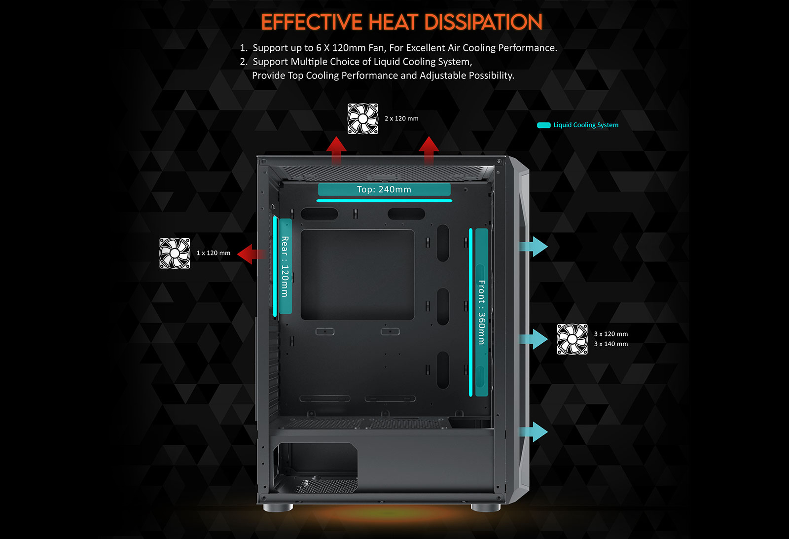 XIGMATEK Gaming X - ATX - Mid Tower (Không Fan)