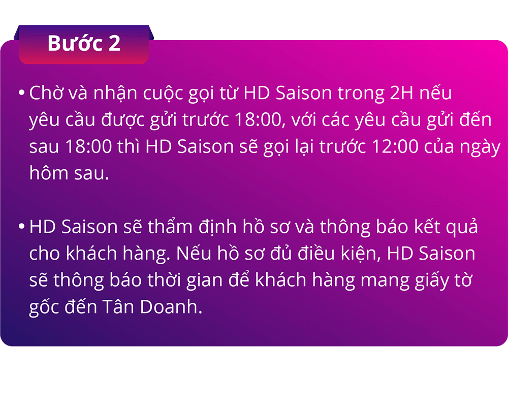 Hướng dẫn Trả Góp khi mua hàng tại Tân Doanh