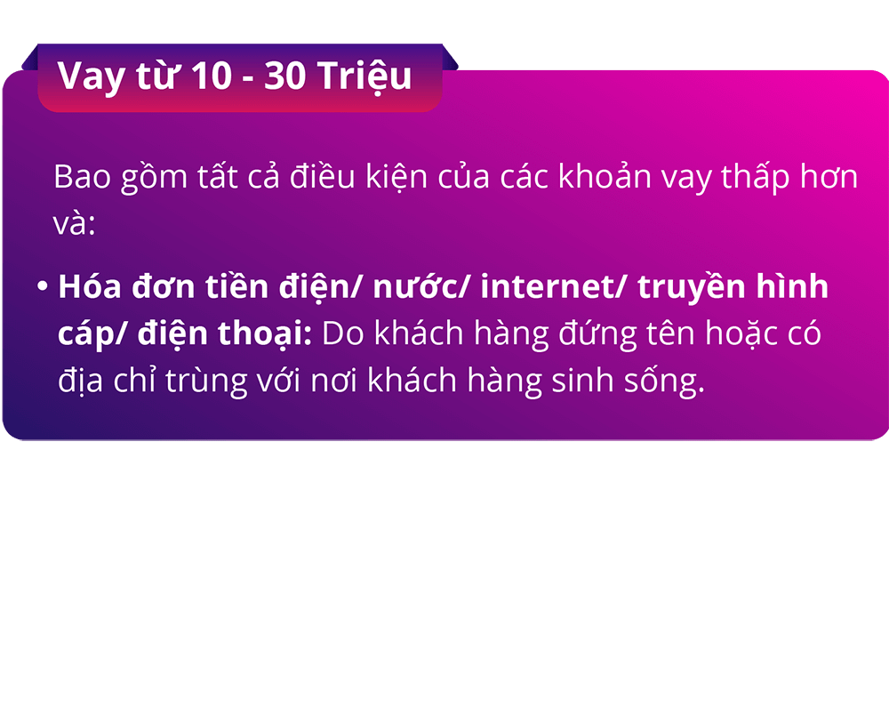 Hướng dẫn Trả Góp khi mua hàng tại Tân Doanh