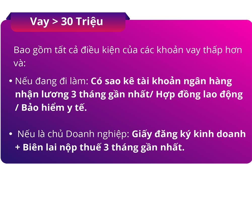 Hướng dẫn Trả Góp khi mua hàng tại Tân Doanh
