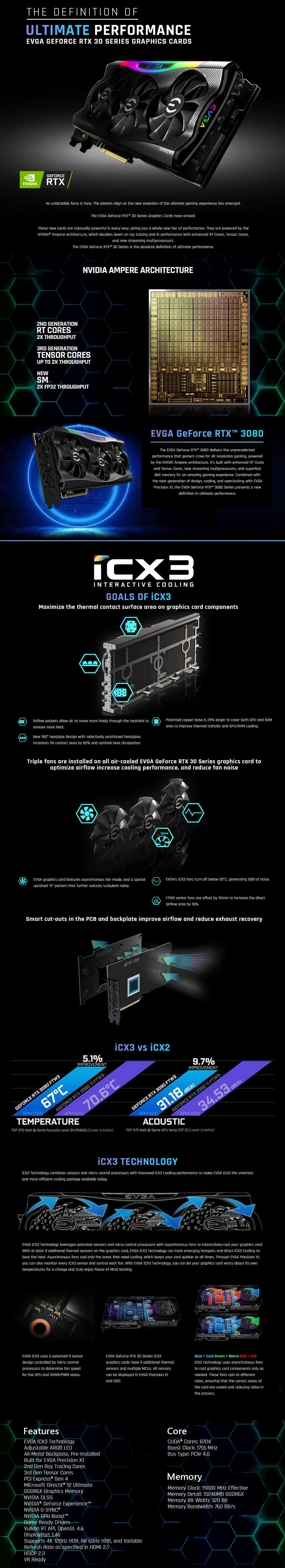 EVGA GeForce RTX™ 3080 FTW3 GAMING - 10GB GDDR6X V2
