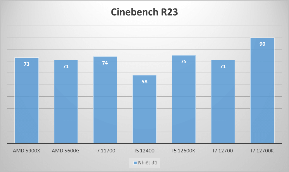 Thermalright Aqua Elite 240 ARGB Black - AIO CPU Cooler