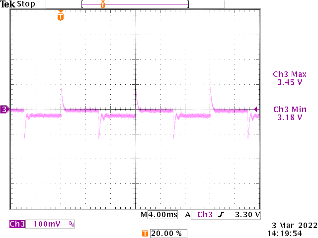 EVGA 550 B5 - 80+ BRONZE 550W - Fully Modular