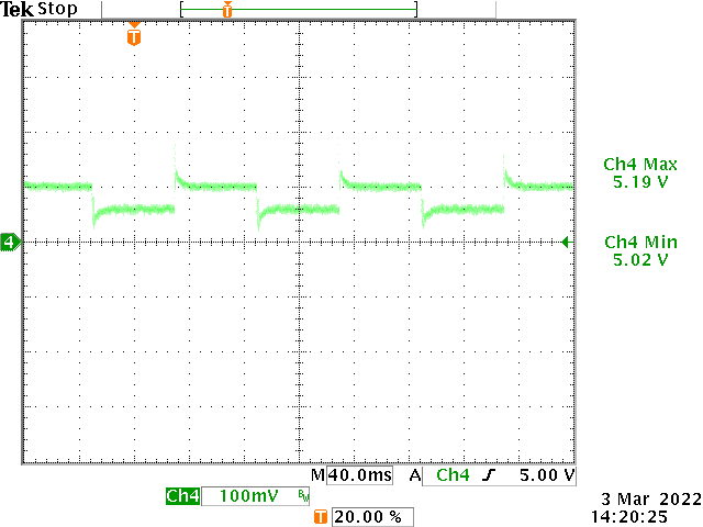 EVGA 550 B5 - 80+ BRONZE 550W - Fully Modular