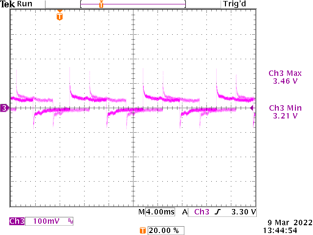 EVGA SuperNOVA 550 GT - 80+ GOLD 550W - Fully Modular