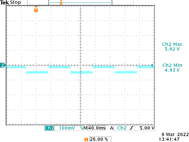 EVGA SuperNOVA 550 GT - 80+ GOLD 550W - Fully Modular
