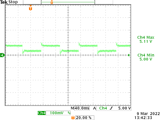 EVGA SuperNOVA 550 GT - 80+ GOLD 550W - Fully Modular
