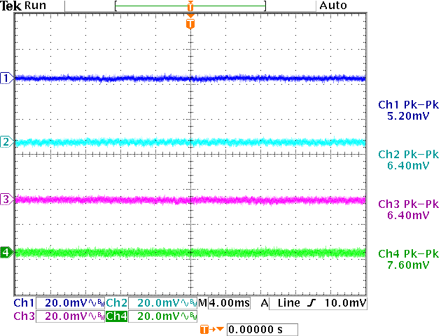 EVGA SuperNOVA 550 GT - 80+ GOLD 550W - Fully Modular