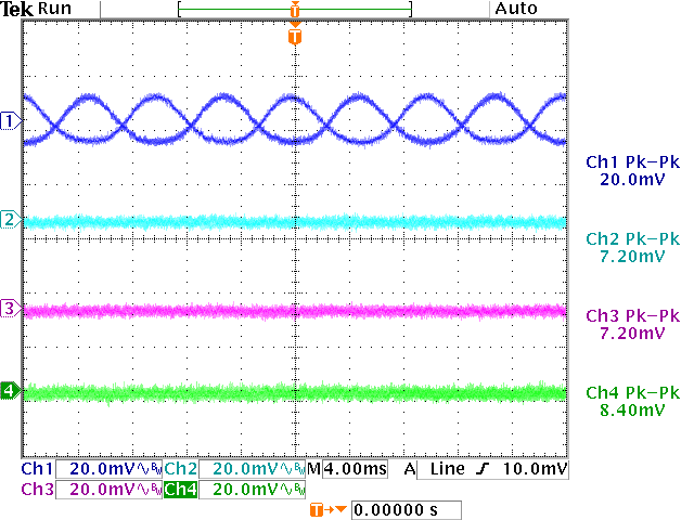 EVGA SuperNOVA 550 GT - 80+ GOLD 550W - Fully Modular