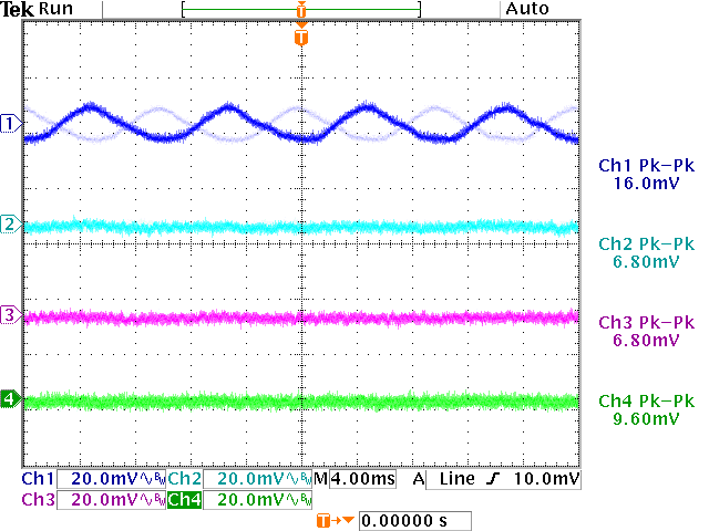 EVGA SuperNOVA 550 GT - 80+ GOLD 550W - Fully Modular