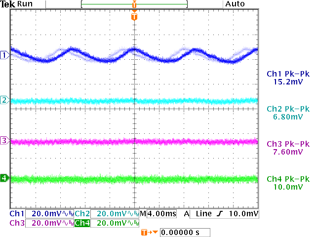 EVGA SuperNOVA 550 GT - 80+ GOLD 550W - Fully Modular