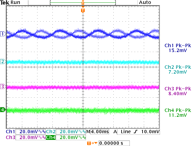 EVGA SuperNOVA 550 GT - 80+ GOLD 550W - Fully Modular