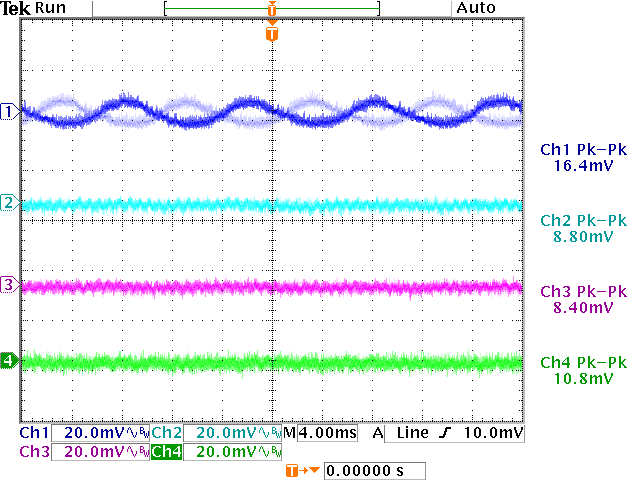 EVGA SuperNOVA 550 GT - 80+ GOLD 550W - Fully Modular