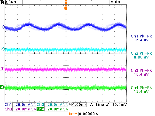 EVGA SuperNOVA 550 GT - 80+ GOLD 550W - Fully Modular