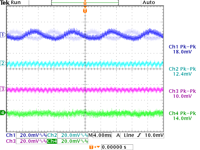 EVGA SuperNOVA 550 GT - 80+ GOLD 550W - Fully Modular