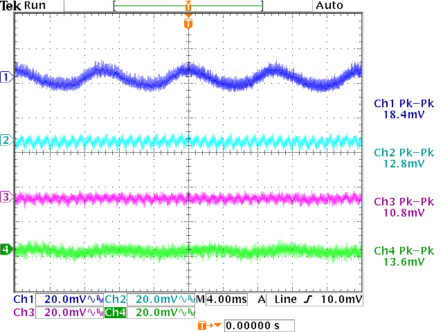 EVGA SuperNOVA 550 GT - 80+ GOLD 550W - Fully Modular