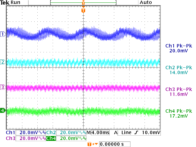EVGA SuperNOVA 550 GT - 80+ GOLD 550W - Fully Modular