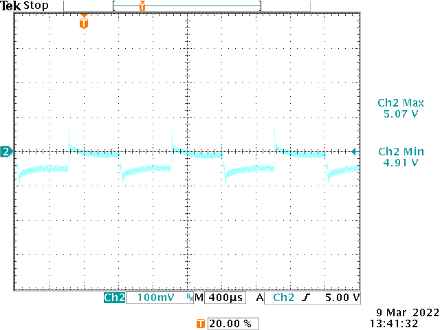 EVGA SuperNOVA 550 GT - 80+ GOLD 550W - Fully Modular