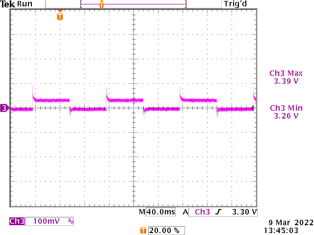 EVGA SuperNOVA 550 GT - 80+ GOLD 550W - Fully Modular