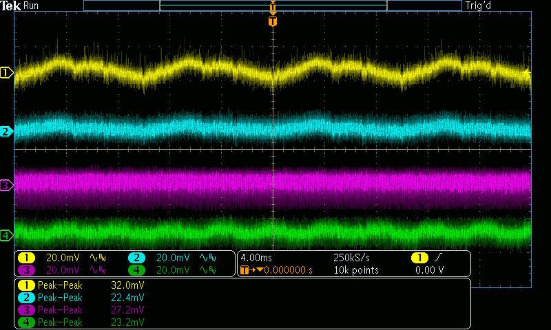 Infinity ECO 550W Single Rail – True Power