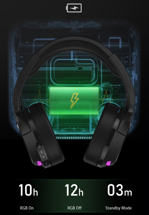 DAREU A710 White - Wireless 5.8G Headset