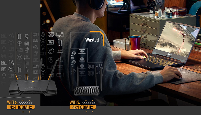 Asus TUF Gaming AX4200 - AX4200 Dual Band | Ultrafast WiFi 6 (802.11ax) | 4 Antenna | Router WiFi có thể mở rộng