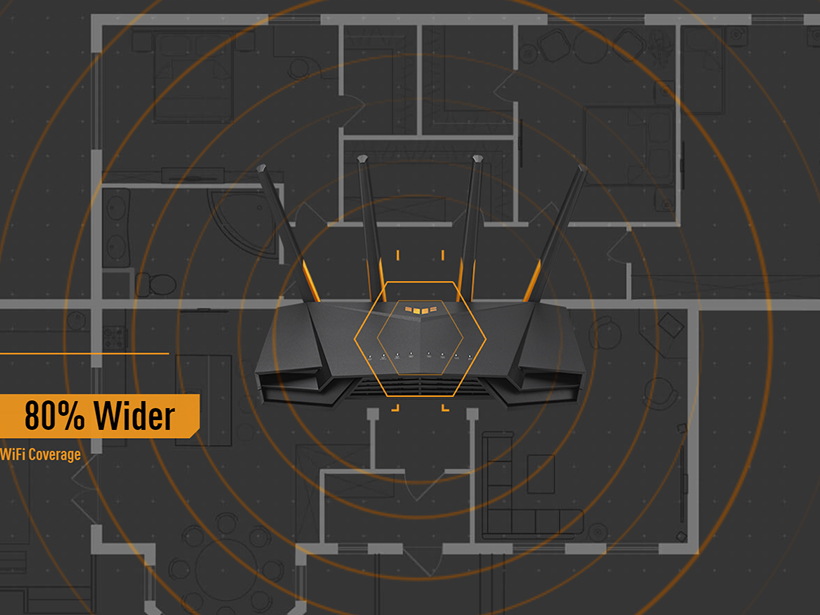 Asus TUF Gaming AX4200 - AX4200 Dual Band | Ultrafast WiFi 6 (802.11ax) | 4 Antenna | Router WiFi có thể mở rộng