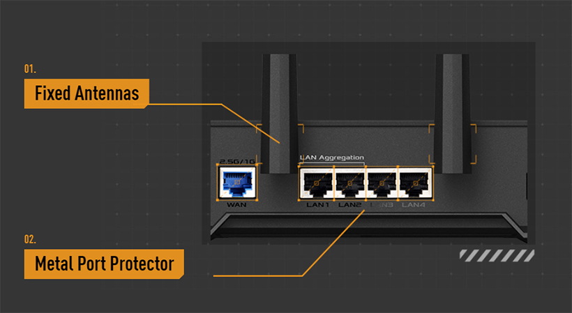 Asus TUF Gaming AX4200 - AX4200 Dual Band | Ultrafast WiFi 6 (802.11ax) | 4 Antenna | Router WiFi có thể mở rộng