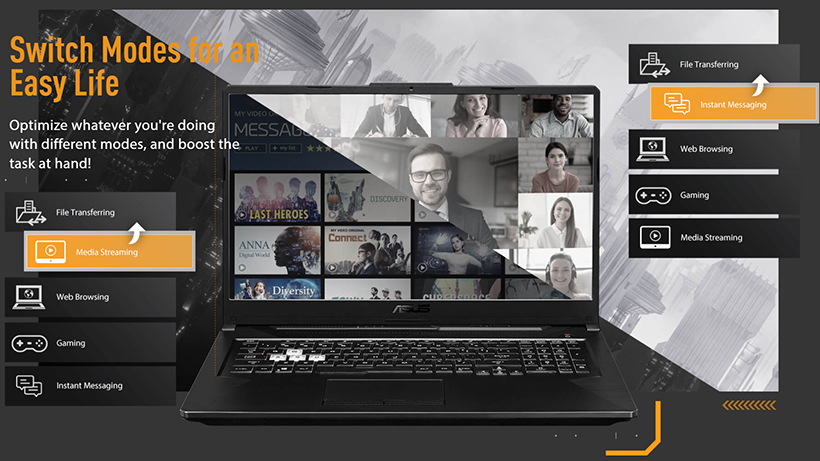 Asus TUF Gaming AX4200 - AX4200 Dual Band | Ultrafast WiFi 6 (802.11ax) | 4 Antenna | Router WiFi có thể mở rộng