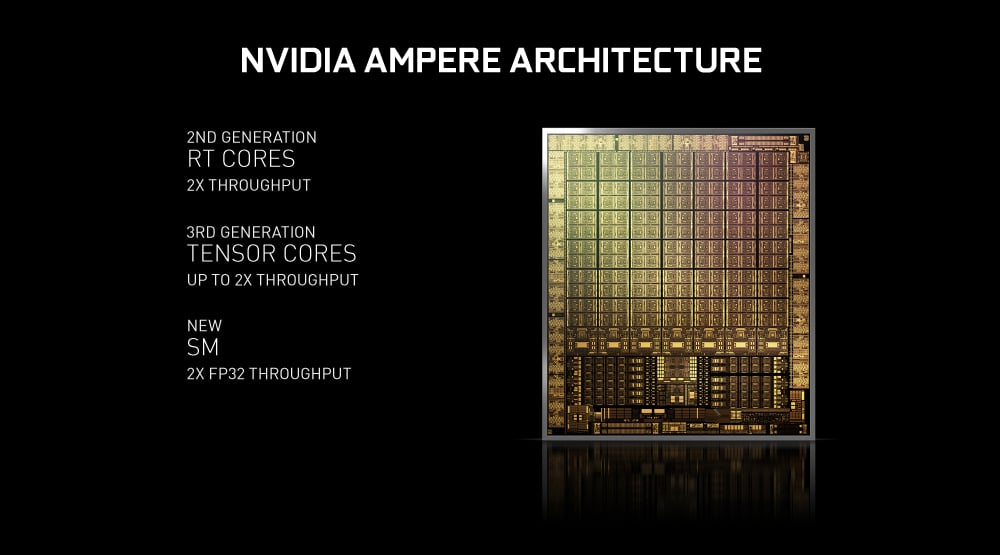 MSI GeForce RTX™ 3060 VENTUS 2X 12G OC - 12GB GDDR6 V2