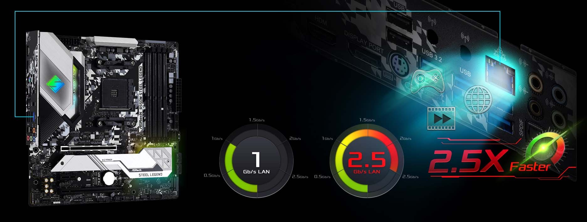 ASROCK B550M STEEL LEGEND - SOCKET AM4