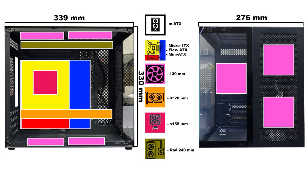 review Infinity Cube H1 Infinity Cube - Micro-ATX Chassis