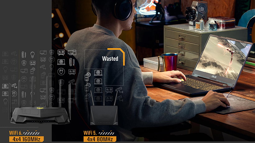 Asus TUF Gaming AX6000 - AX6000 Dual Band | Ultrafast WiFi 6 (802.11ax) | 6 Antenna | Router WiFi có thể mở rộng