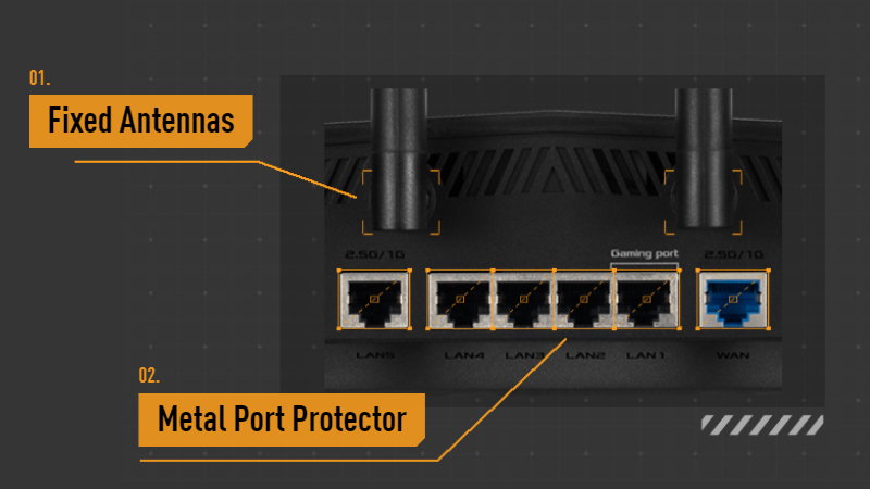 Asus TUF Gaming AX6000 - AX6000 Dual Band | Ultrafast WiFi 6 (802.11ax) | 6 Antenna | Router WiFi có thể mở rộng
