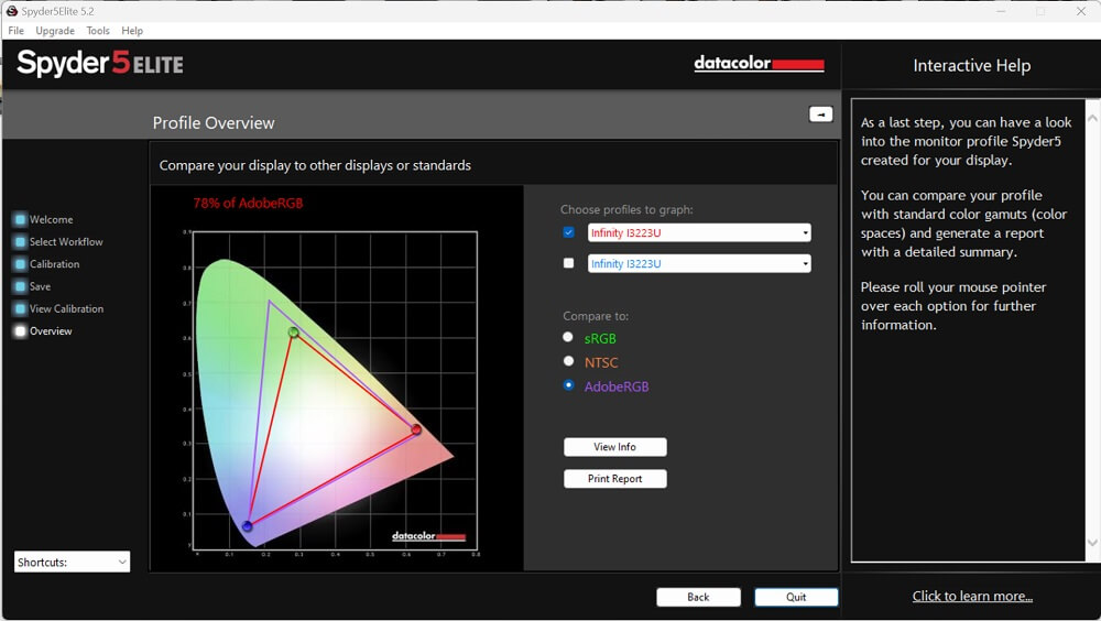 Infinity I3223U - 32 inch UHD IPS | 60Hz | AMD Freesync | HDR Monitor