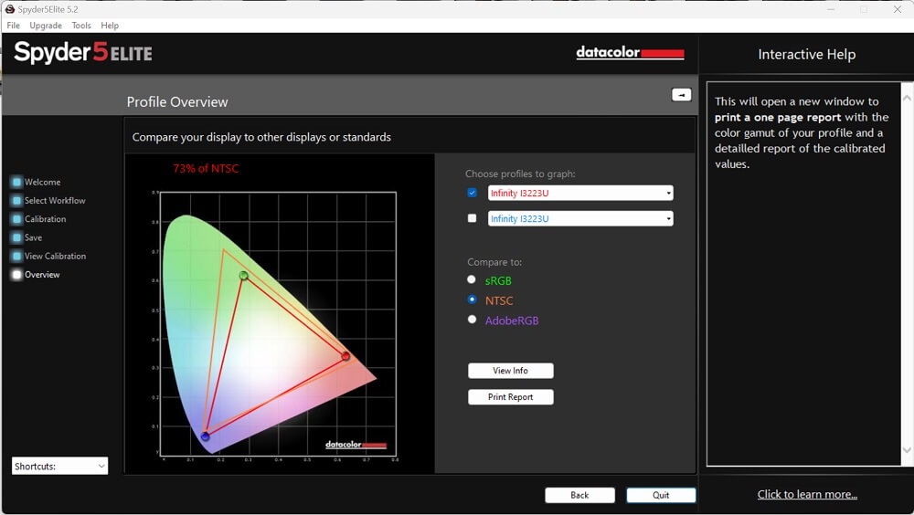 Infinity I3223U - 32 inch UHD IPS | 60Hz | AMD Freesync | HDR Monitor