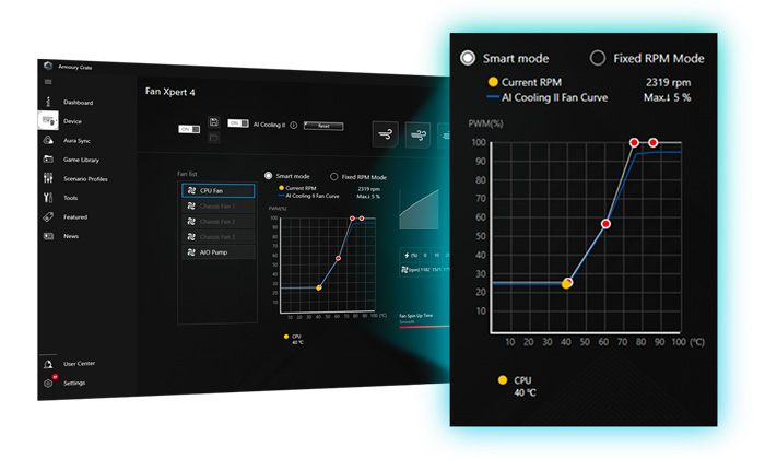 Asus PRIME X670-P-CSM - Socket AM5