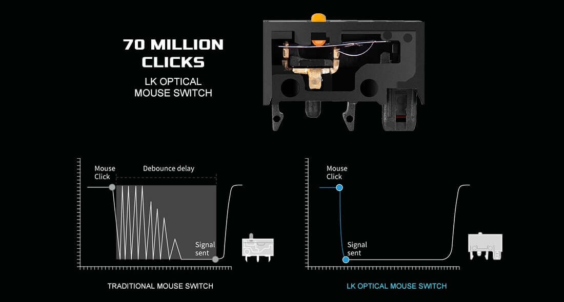 EVGA X15 MMO Gaming Mouse - 8k - Wired - Black - Customizable - 16,000 DPI - 5 Profiles - 20 Buttons - Ergonomic