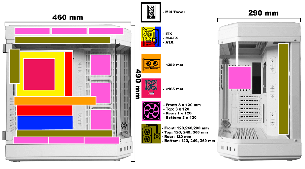 Infinity Aqua Premium - ATX Gaming Chassis
