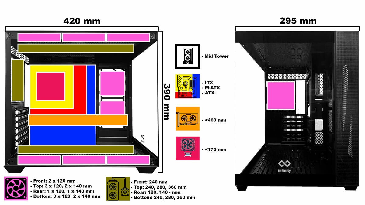 Infinity Cube A - ATX Gaming Chassis